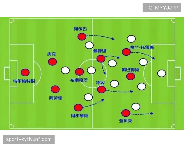 厄德高与梅西的技术结构差异如何影响进攻效率？