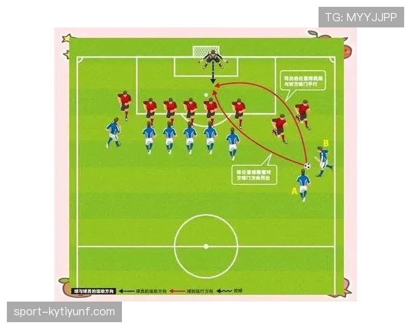 快速任意球：裁判允许的重开条件与常见误区