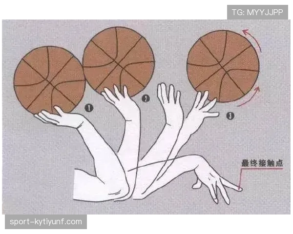 篮球规则：投篮犯规的准确定义与判罚细则解析