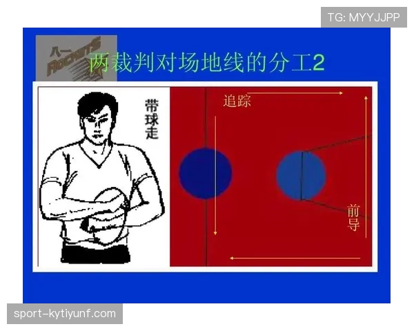 篮球裁判被球击中后，比赛如何处理