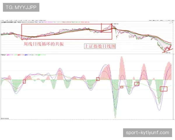 利雅得新月统治周期是否延续，联赛格局面临阶段性调整