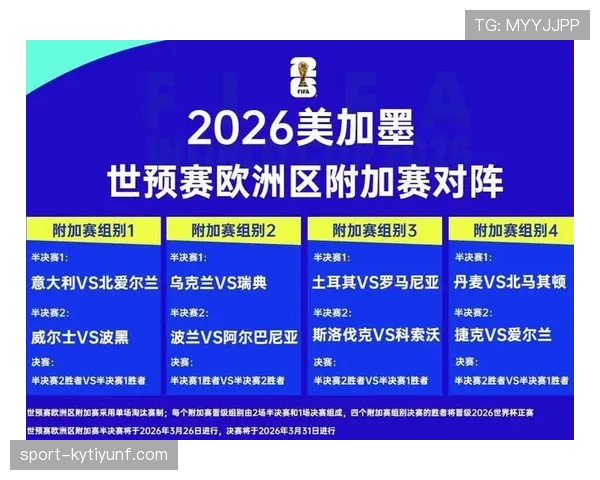 2026世界杯资格优先顺序解析 2026世界杯资格优先顺序解析