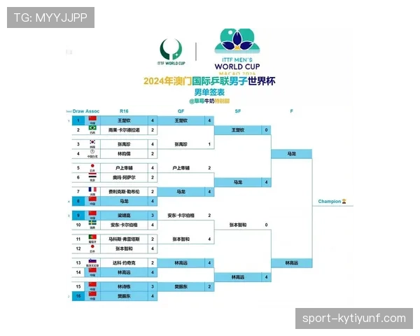民主刚果冲击2026世界杯:赛程前景与出线形势分析 民主刚果冲击2026世界杯:赛程前景与出线形势分析